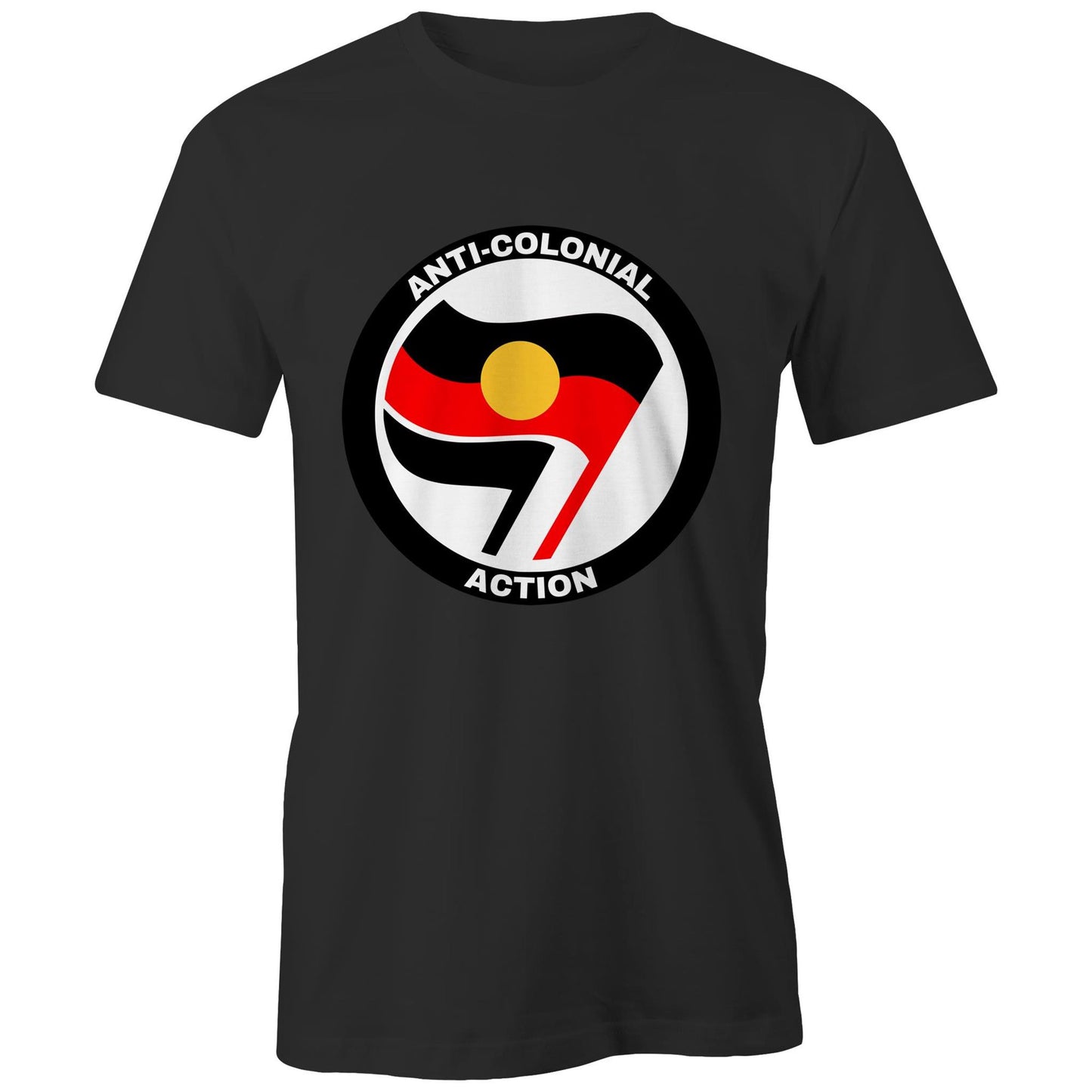 Anti-Colonial Action